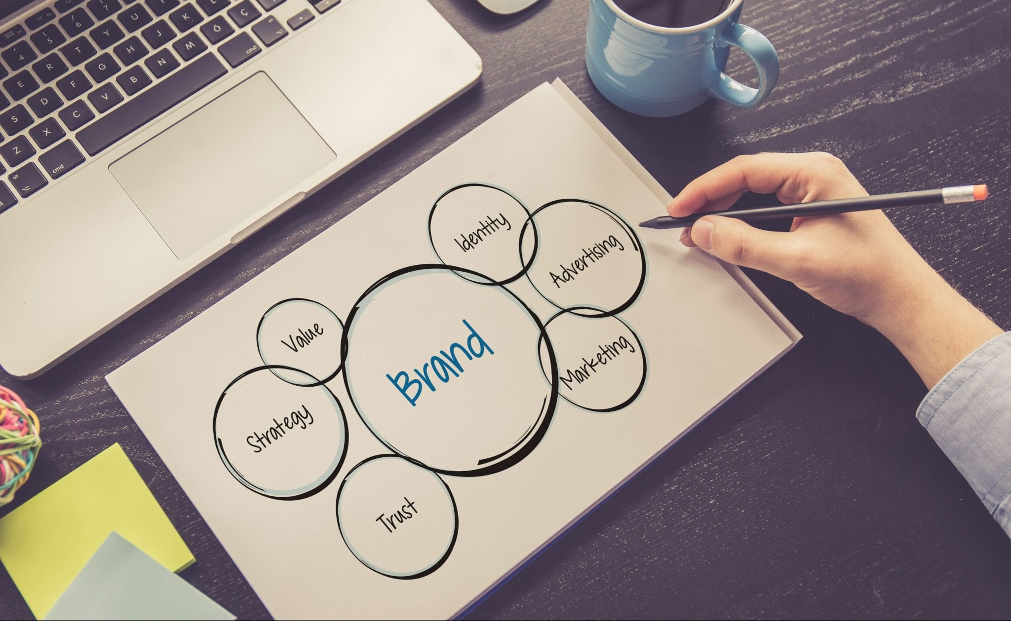 Brilux brand development and product strategy